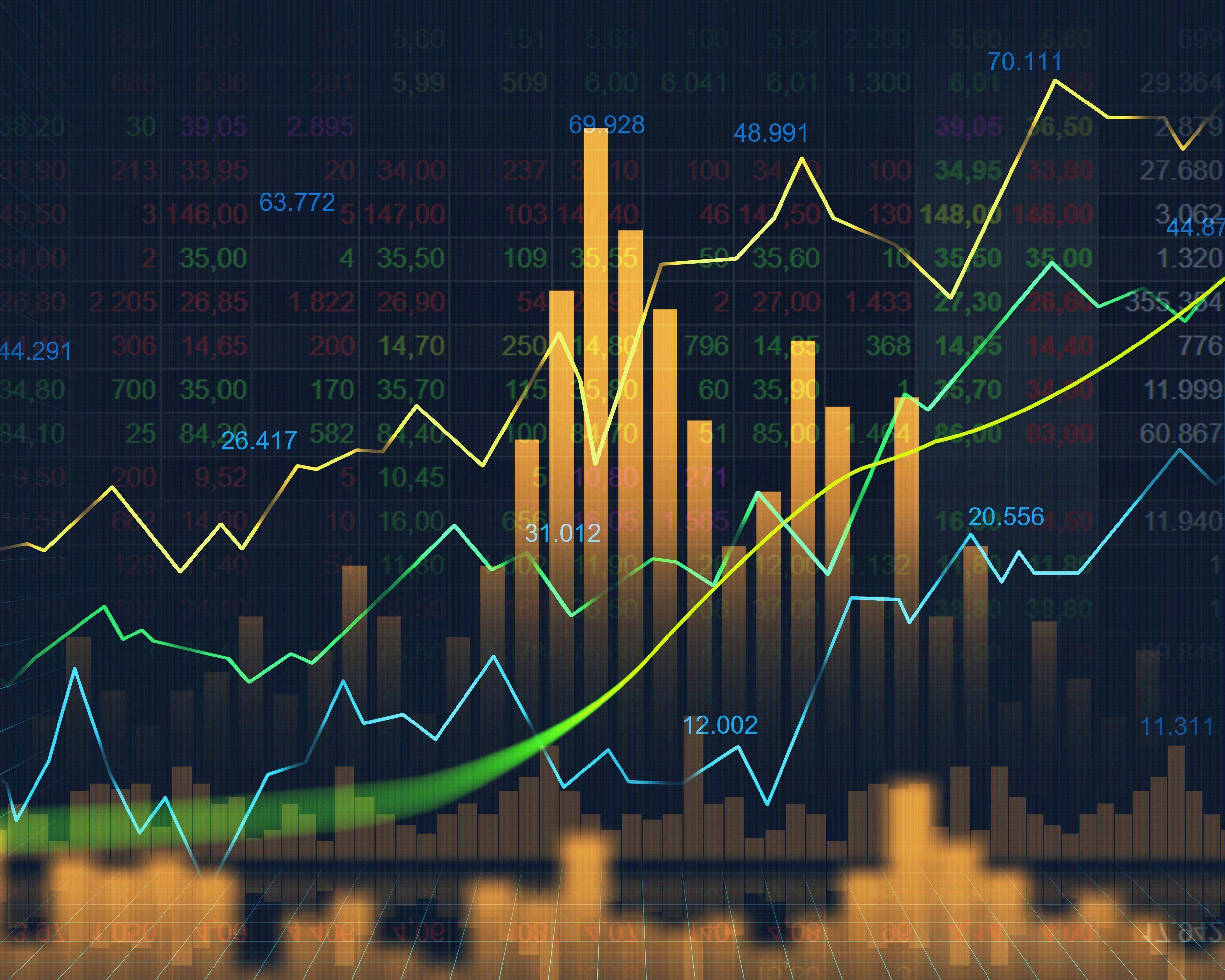 3729x2984 The stock market or forex trading graph .com
