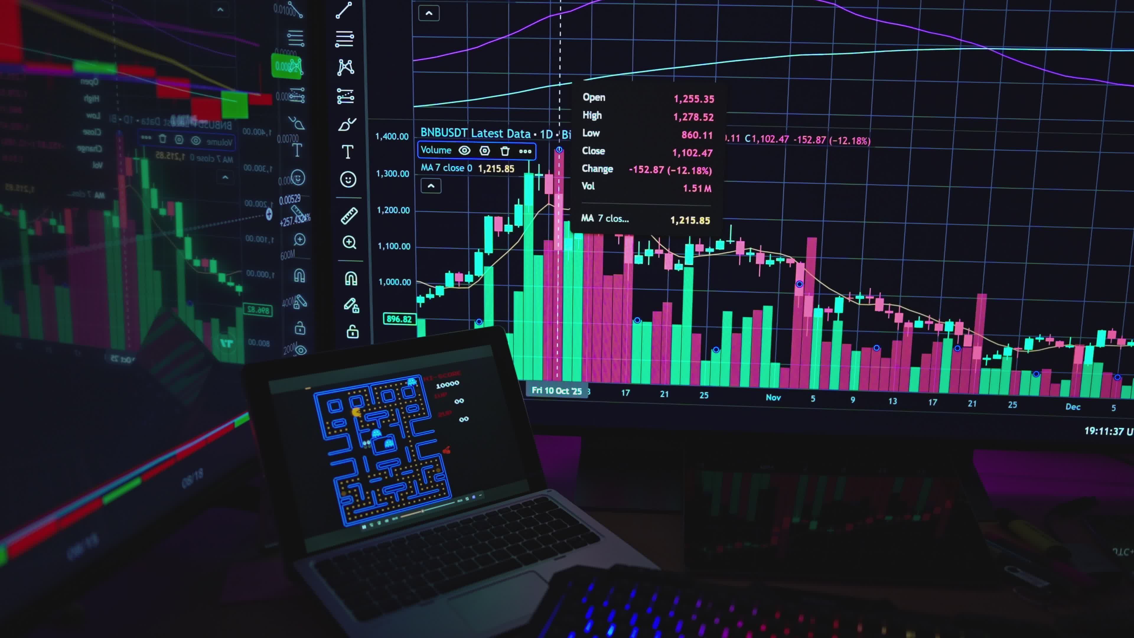 3840x2160 Dynamic Cryptocurrency Market Analysis Footage