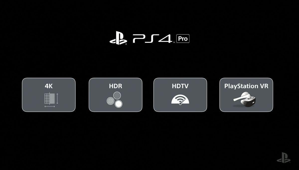 1200x681 Do you need the PS4 Pro?