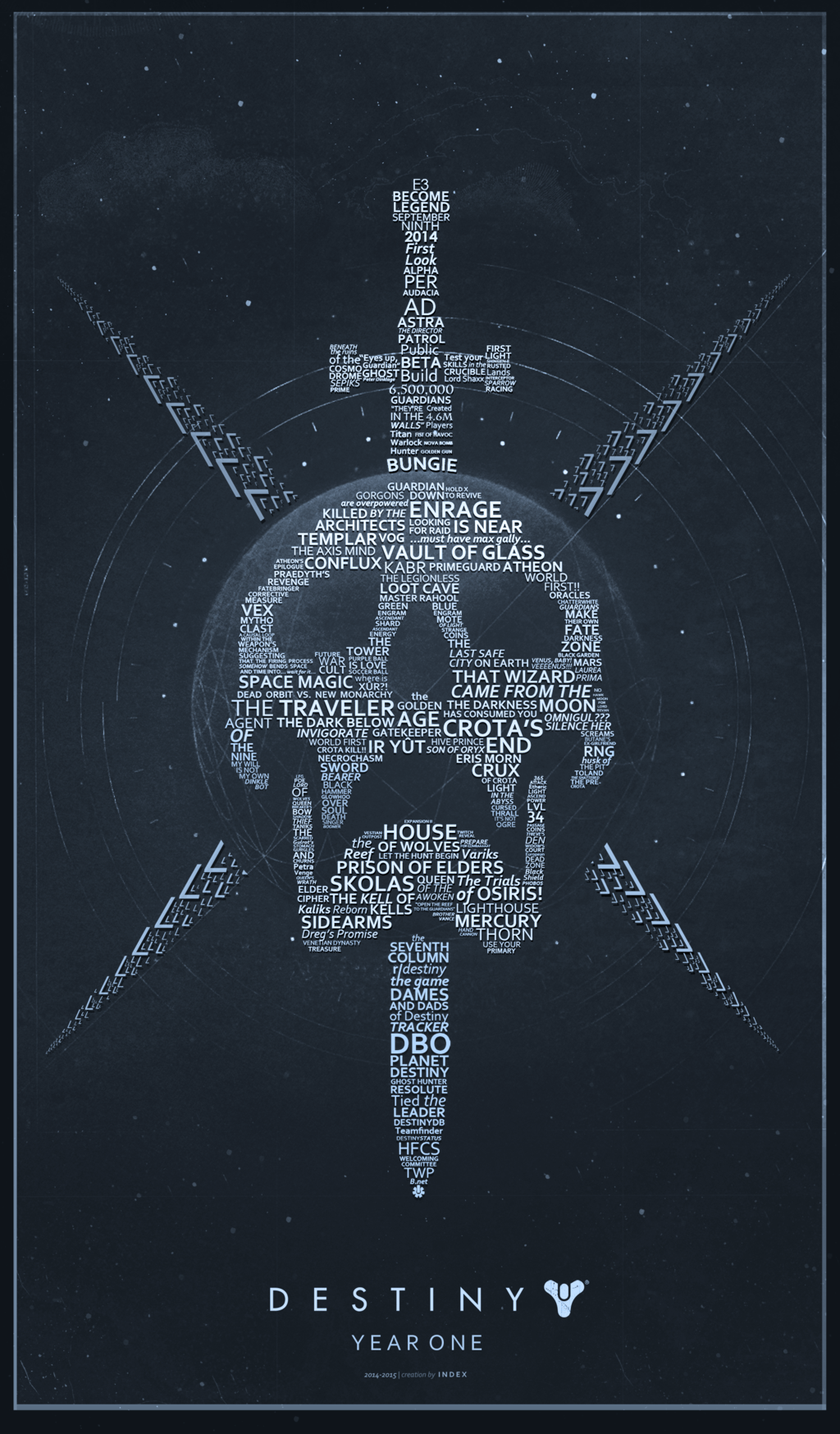 1024x1748 Destiny 2 iPhone Wallpaper .