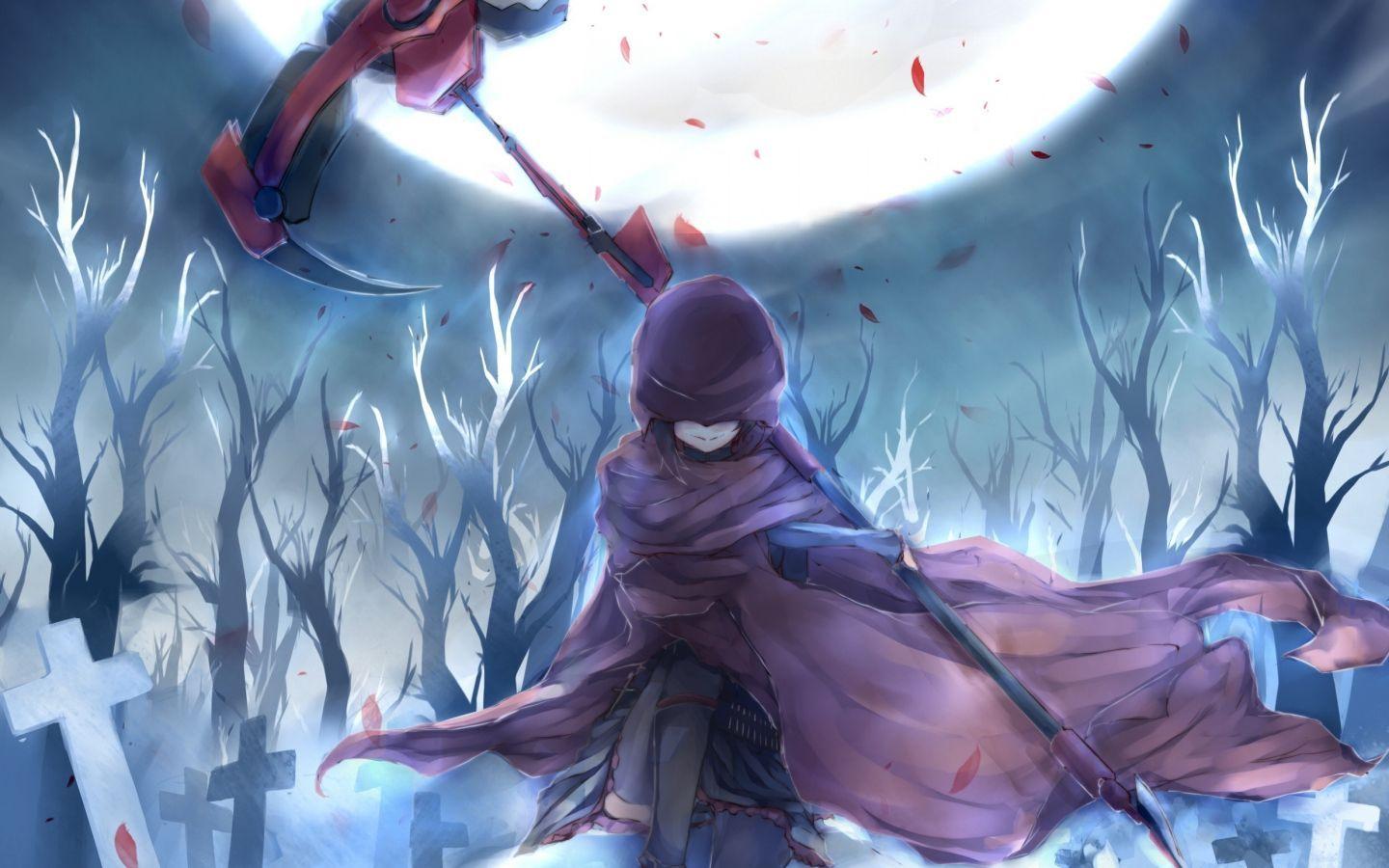 1440x900 Rwby wallpaper, Rwby anime, Anime wallpaper.co.uk