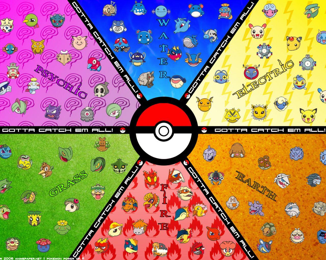 Pokemon Characters Wallpapers - Top Free Pokemon Characters Backgrounds ...