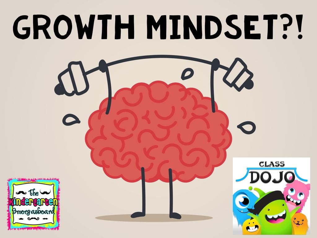 1024x768 Growth Mindset For Teachers And Students. The Kindergarten Smorgasboard
