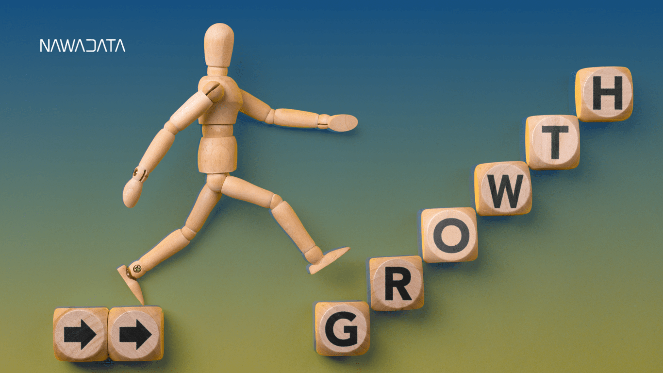 1366x768 Developing a Growth Mindset for Success in Your Corporate Career