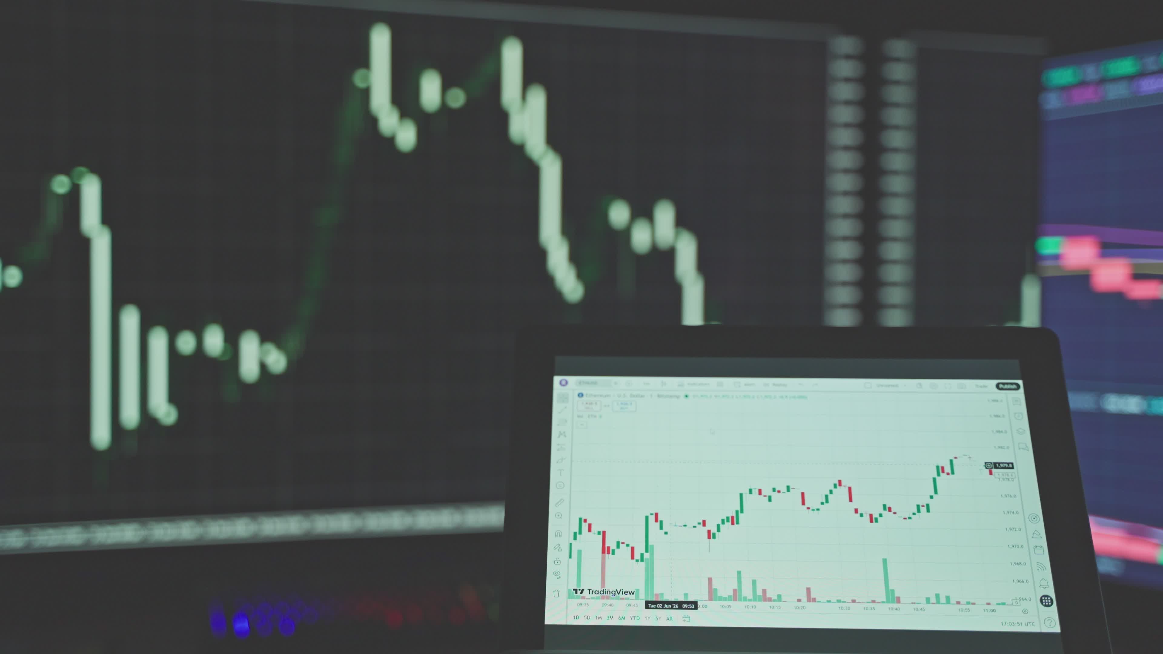 3840x2160 Dynamic Trading Charts on Monitors