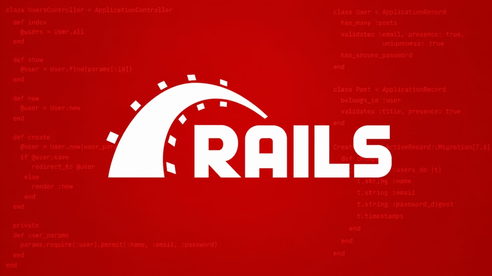 1600x900 Rails patches critical Active Storage flaw with RCE potential