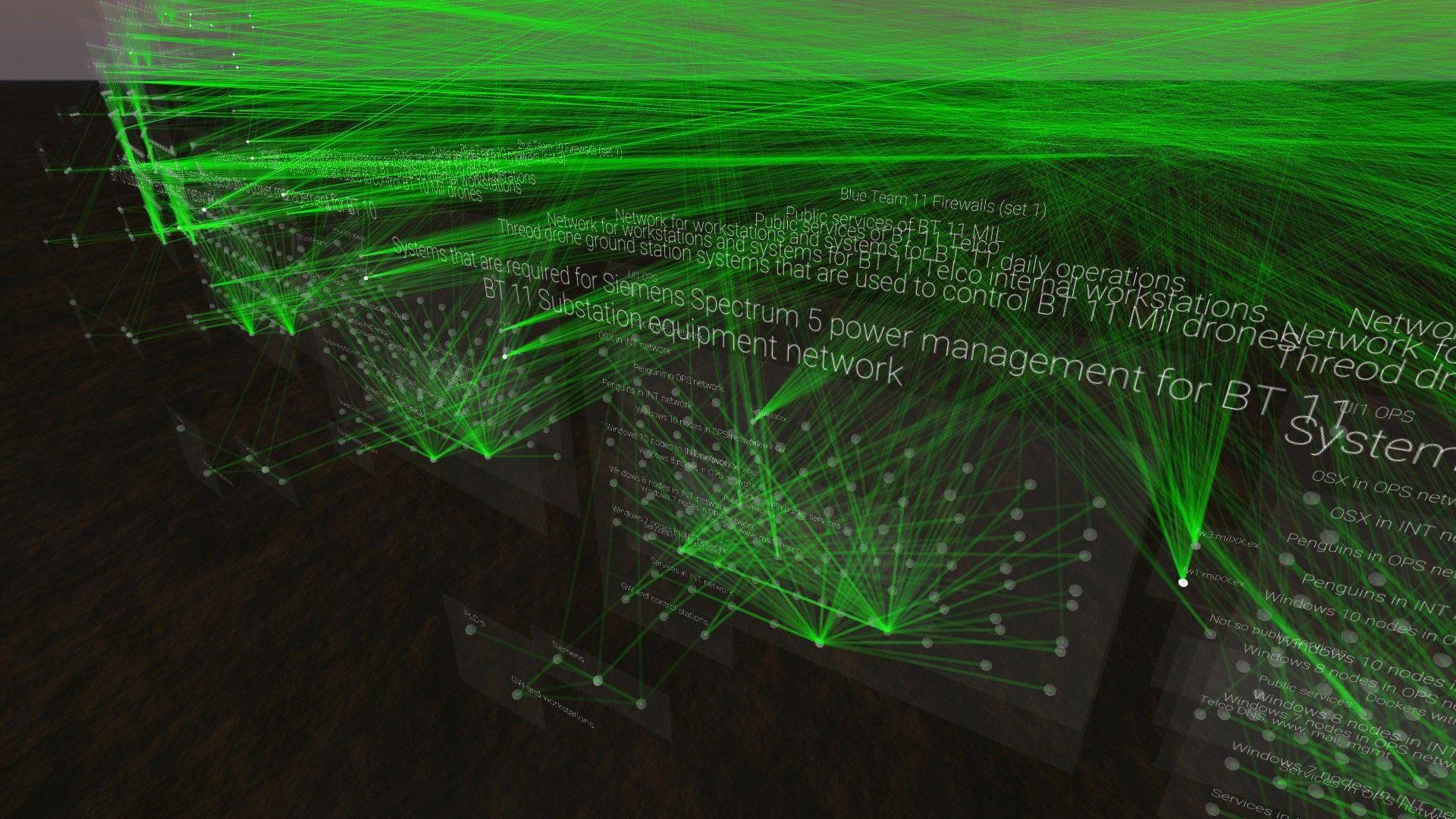 1920x1080 Army project aligns data visualization .army.mil