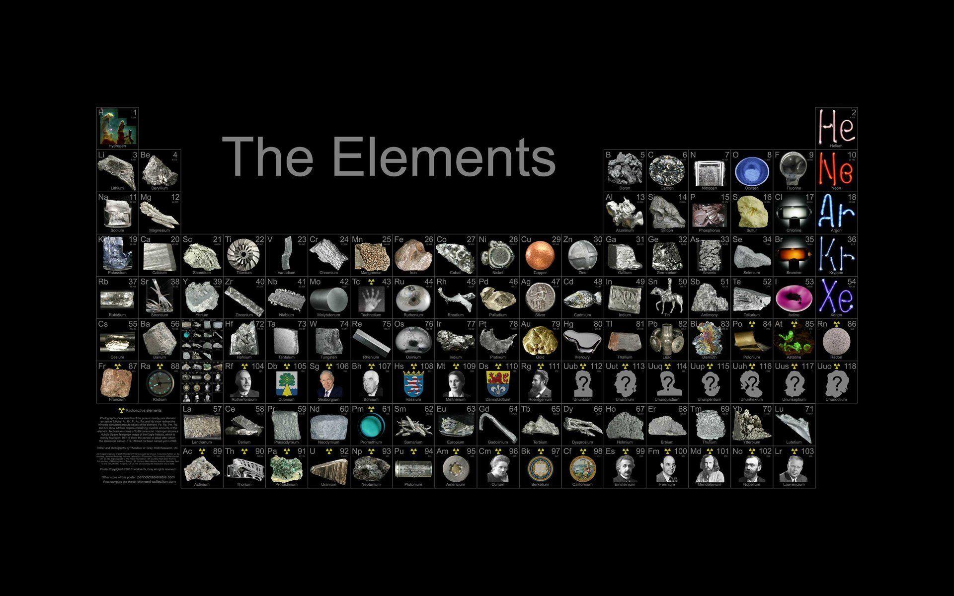 1920x1200 Chemistry