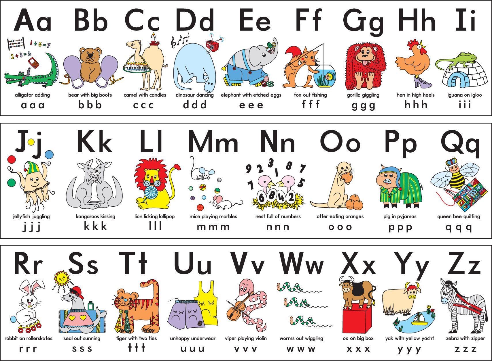 1708x1256 Alphabet Letters Wallpaper on .
