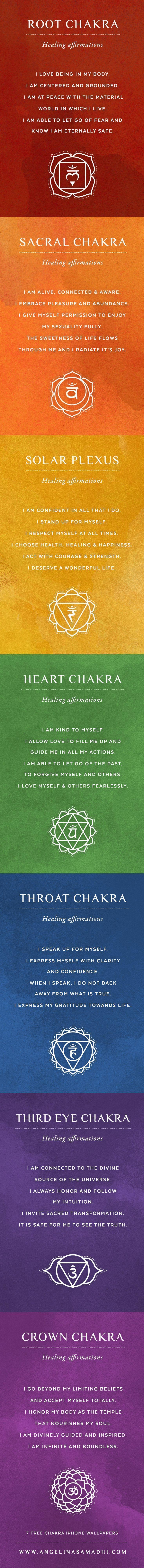 736x8032 Chakra iPhone Wallpaper