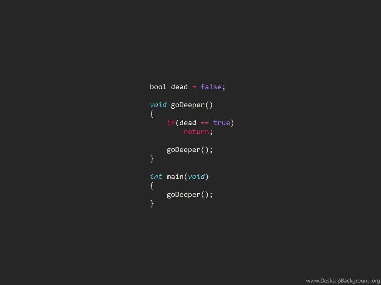 Java Programming Wallpapers - Top Free Java Programming Backgrounds ...