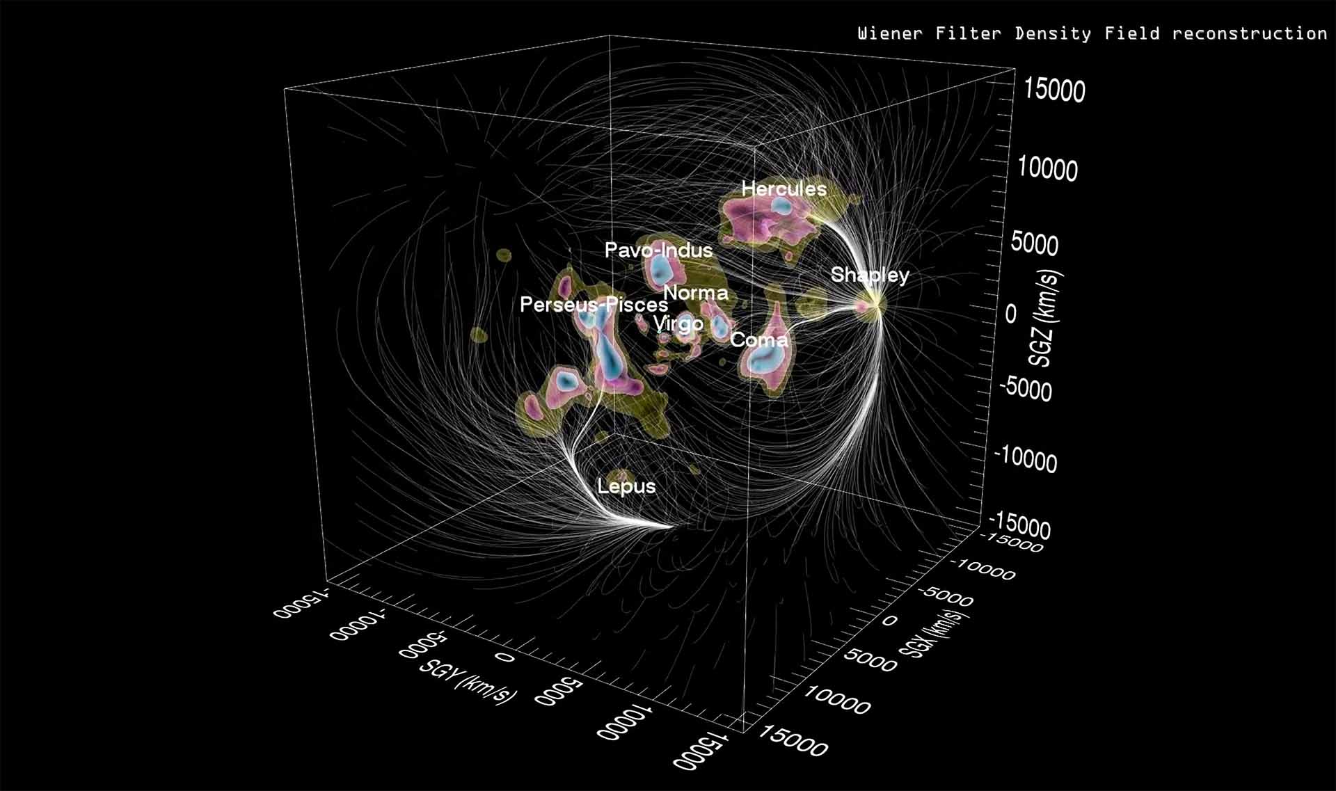 Laniakea Supercluster Wallpapers - Top Free Laniakea Supercluster