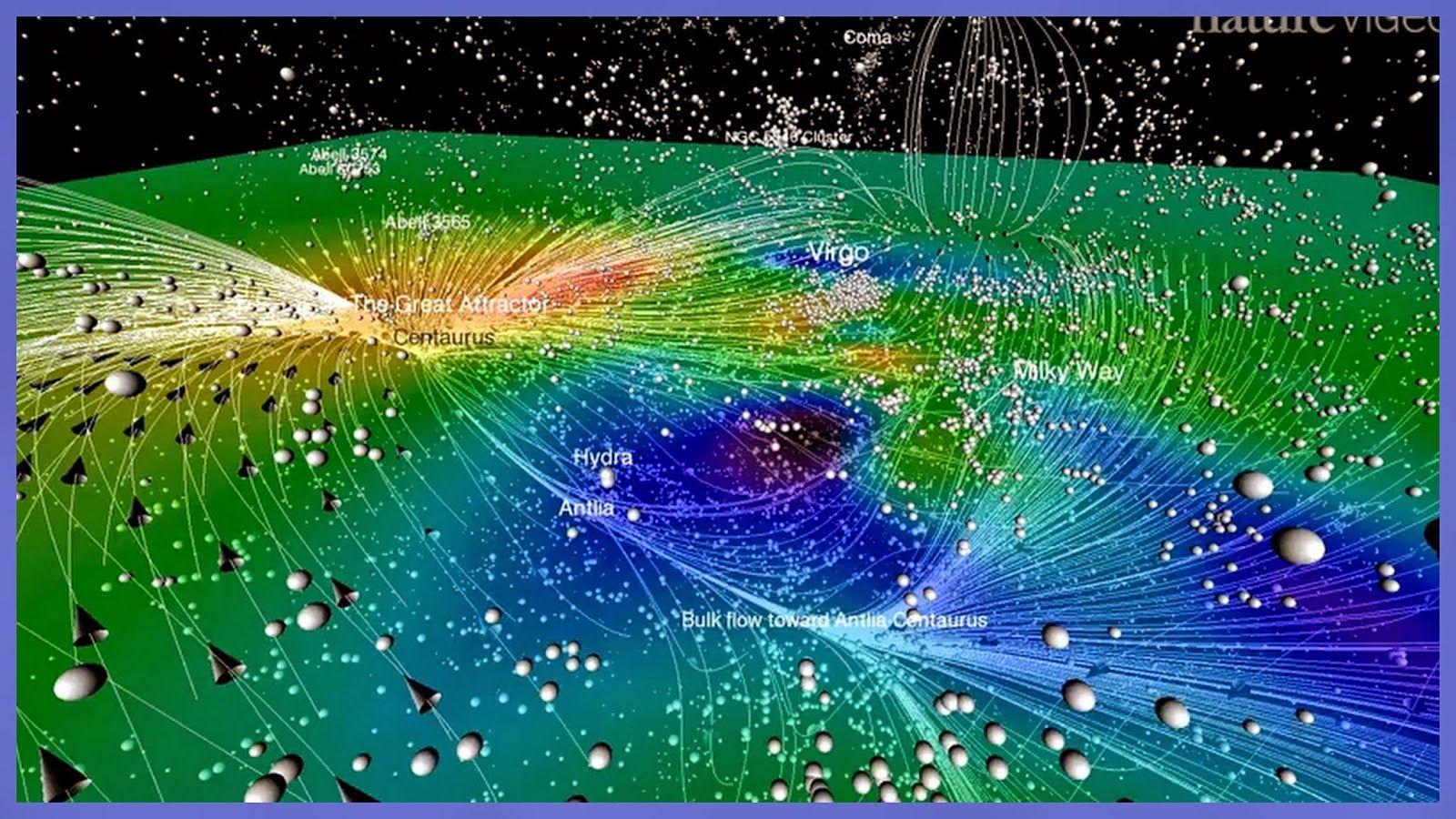 1600x900 Re -Train Your Brain To Happiness: Laniakea: Our Home Supercluster