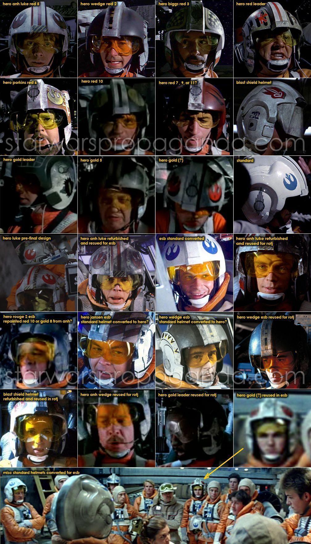 1008x1764 X WING Y WING TIE HELMET COMPILATION An Accounting Of All Screen Matched Helmets. Star Wars Image, Star Wars Picture, Star Wars Awesome
