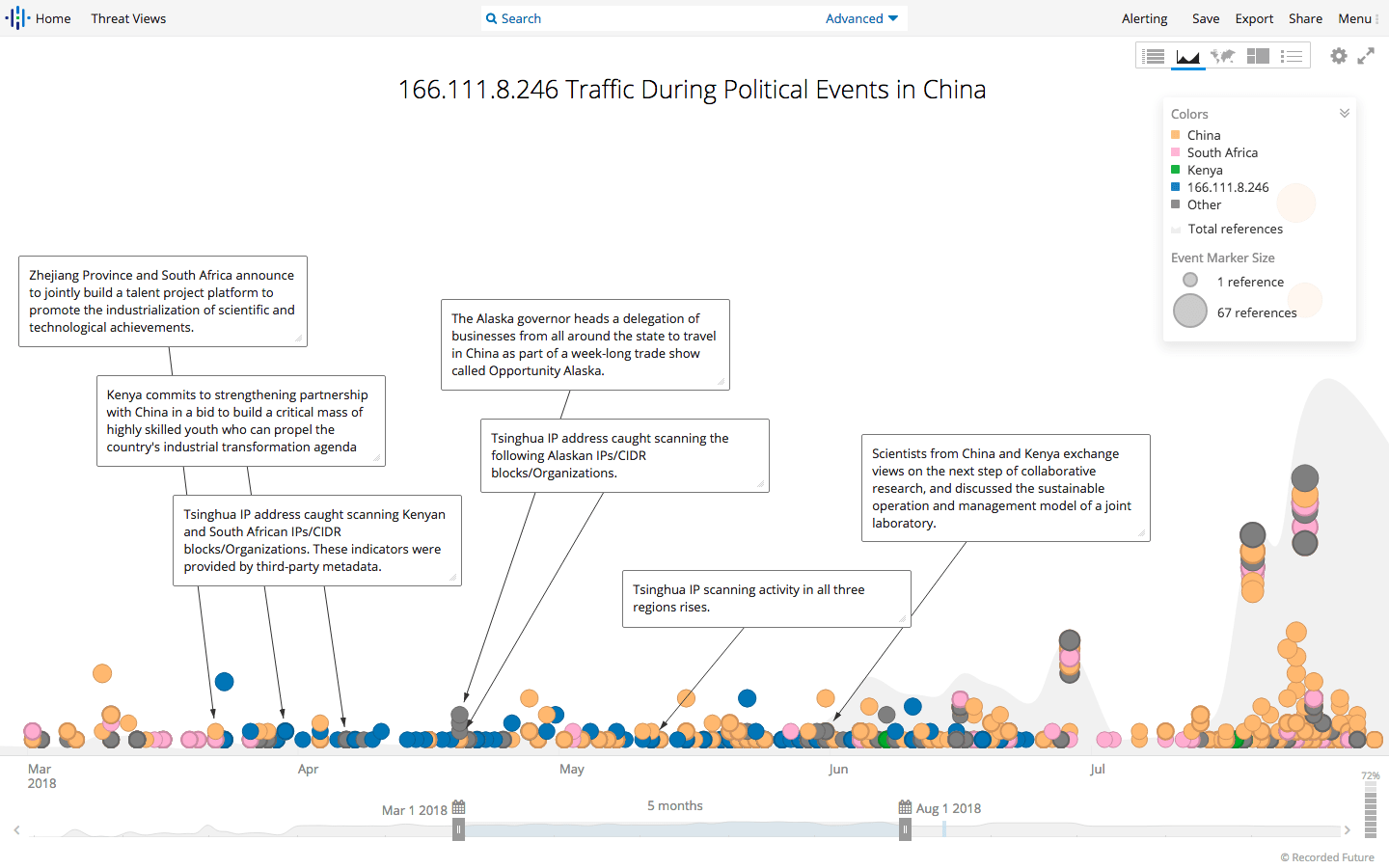 1440x900 China's Belt and Road project (BRI) is a driver cyber threat activitySecurity Affairs
