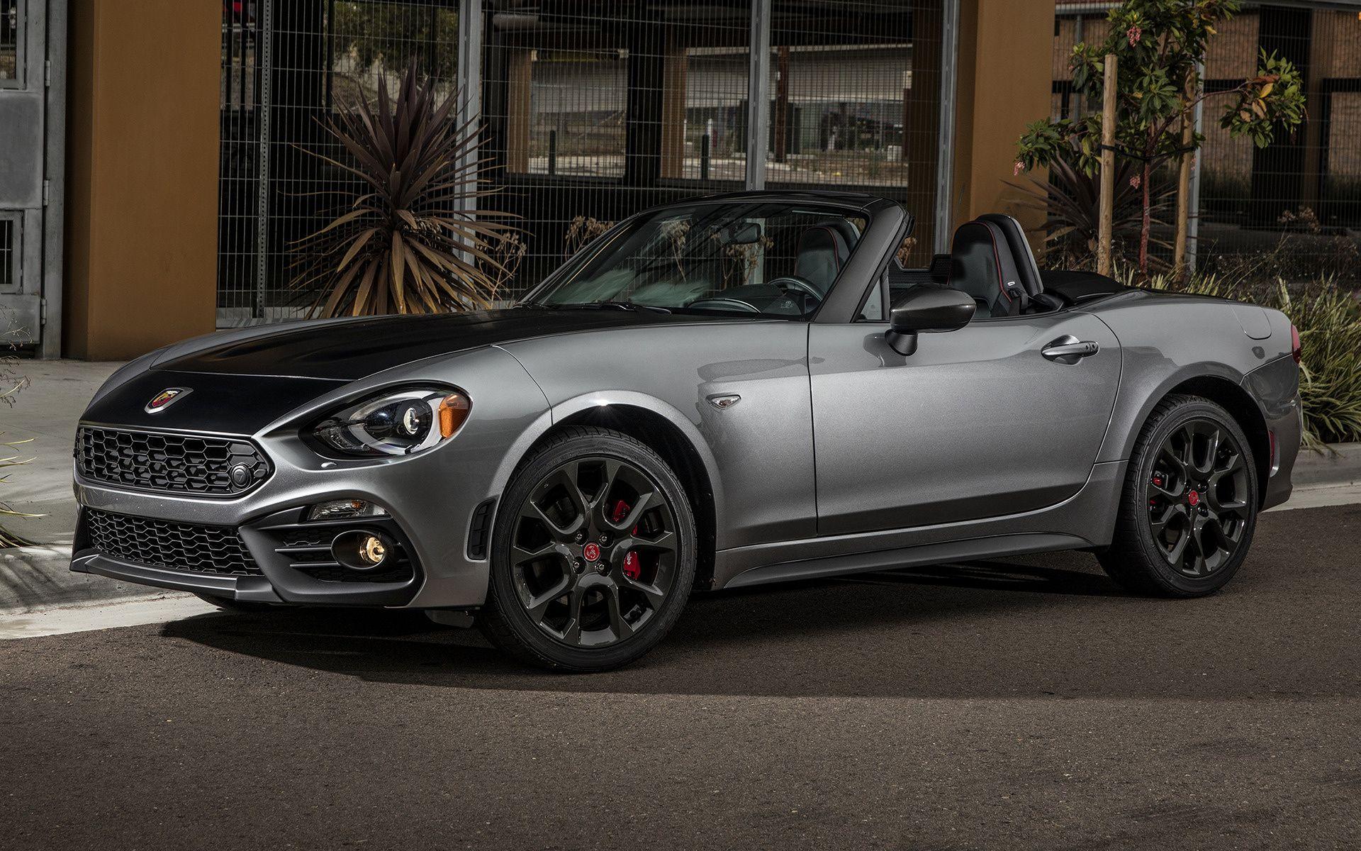 1920x1200 Fiat 124 Spider Abarth (US) and HD Image