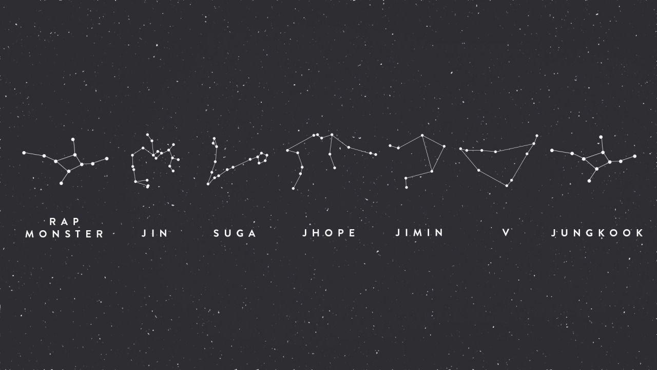 1280x720 Bts Background Tumblr