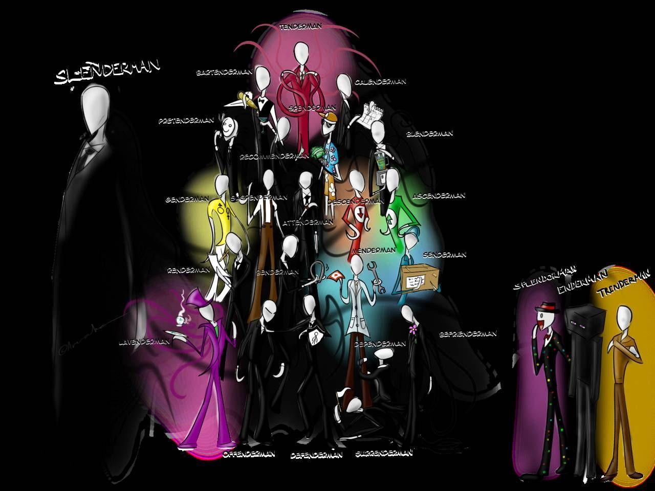 1280x960 Eyeless jack aesthetic wallpaper Creepypasta wallpaper top free creepypasta background. Amp.