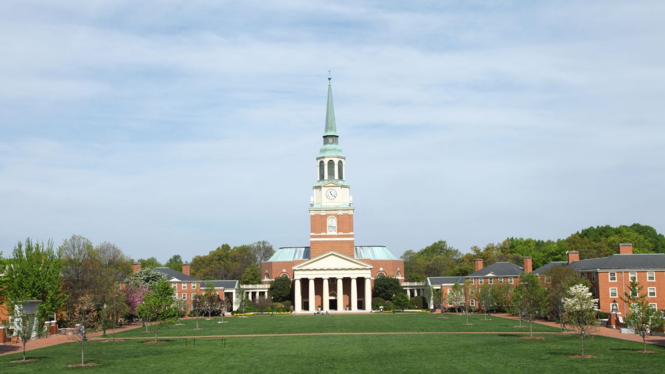 1366x768 Storage Scholars School Spotlight: Wake Forest University