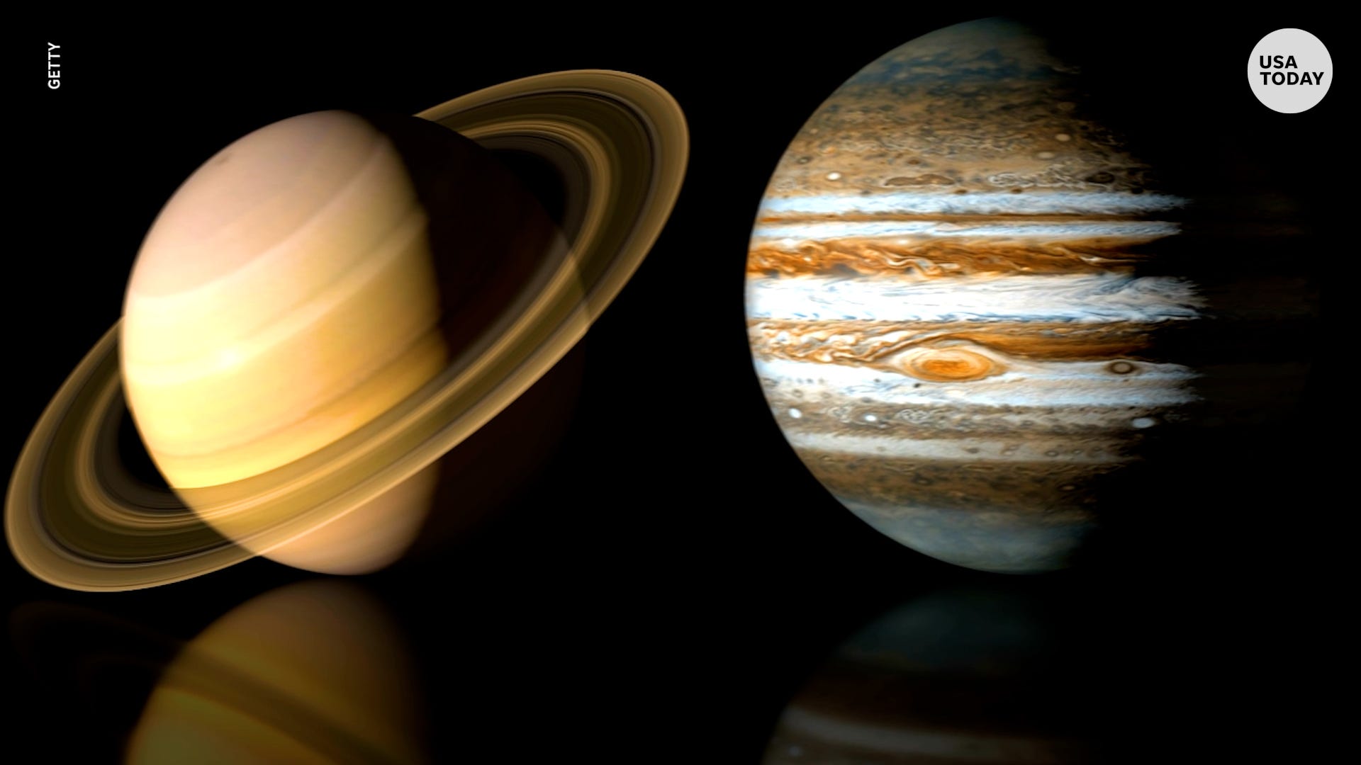 1920x1080 Astronomy: Jupiter and Saturn will meet in this rare cosmic conjunction