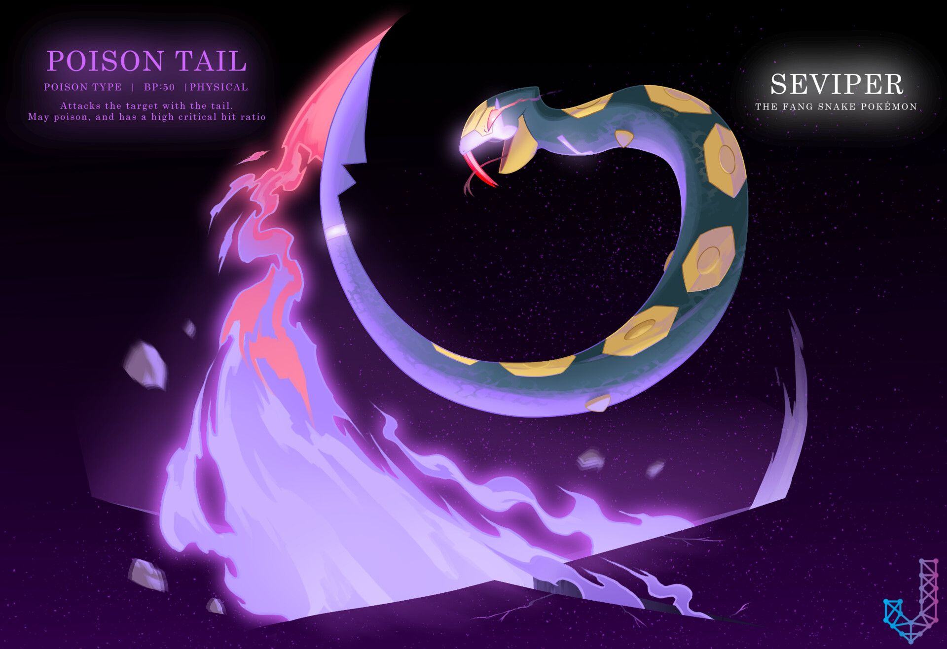 1920x1317 Pokemon performing Attacks