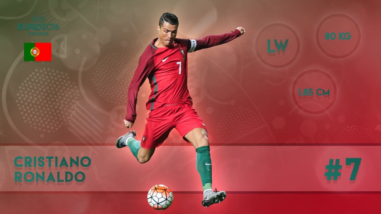 1280x720 Euro 2016 Ronaldo 4K UHD Wallpaper for UltraHD Desktop and TV : Smartphone and Tablet Devices