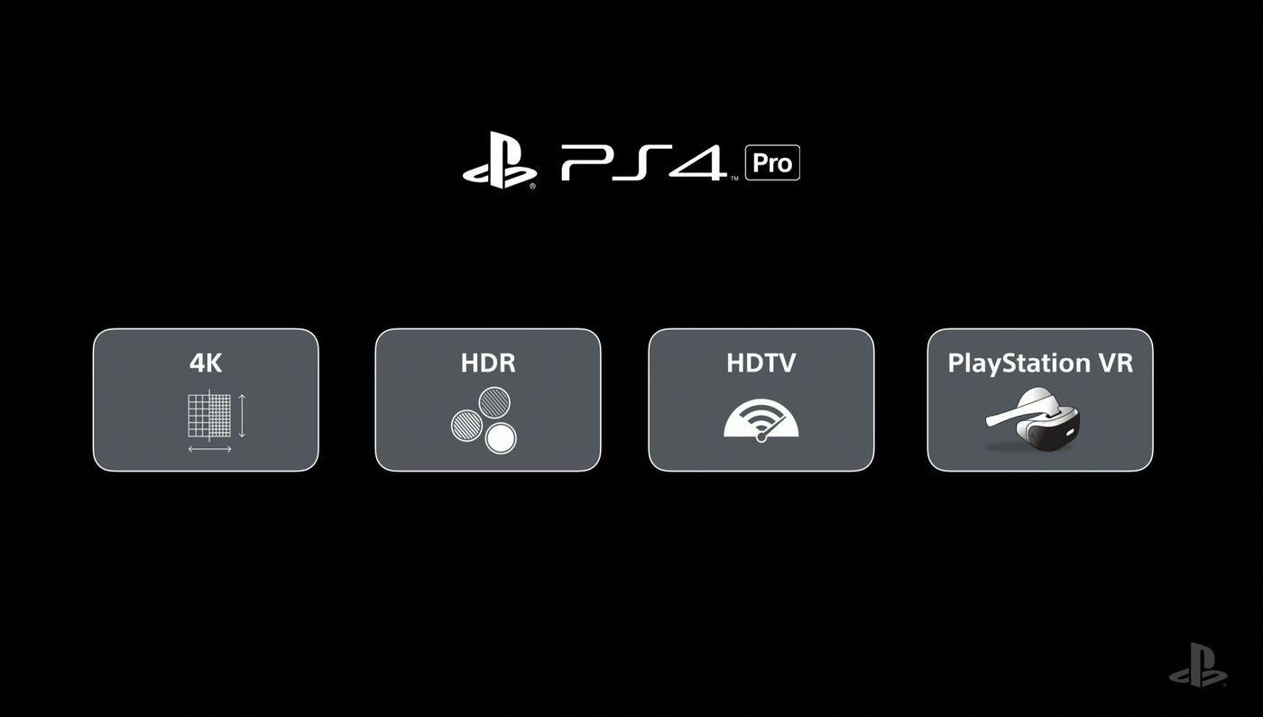 1400x795 Do you need the PS4 Pro?