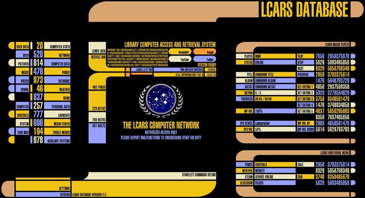 Star Trek lcars V2 HD phone wallpaper  Peakpx