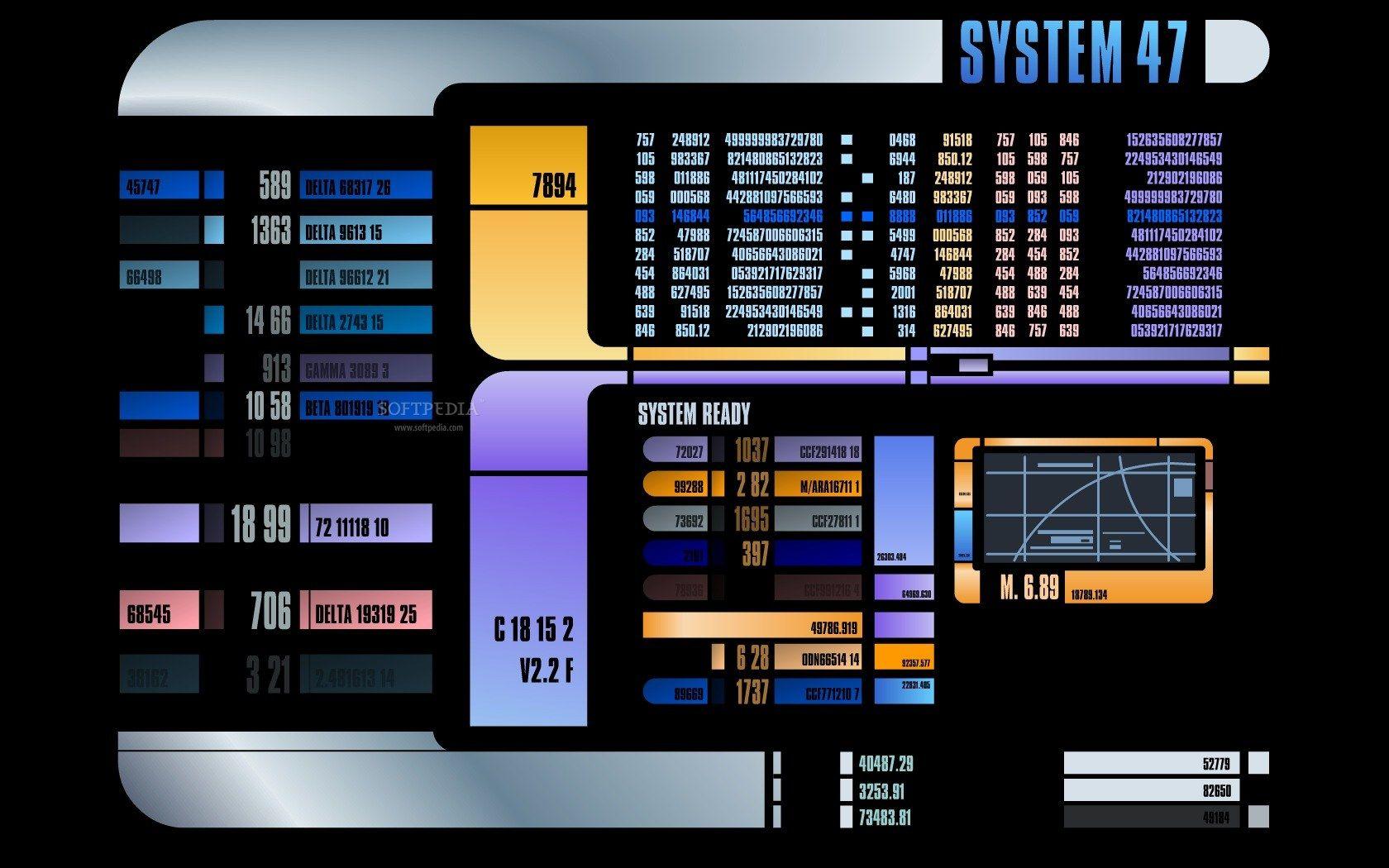 Star Trek Console Wallpapers - Top Free Star Trek Console Backgrounds ...