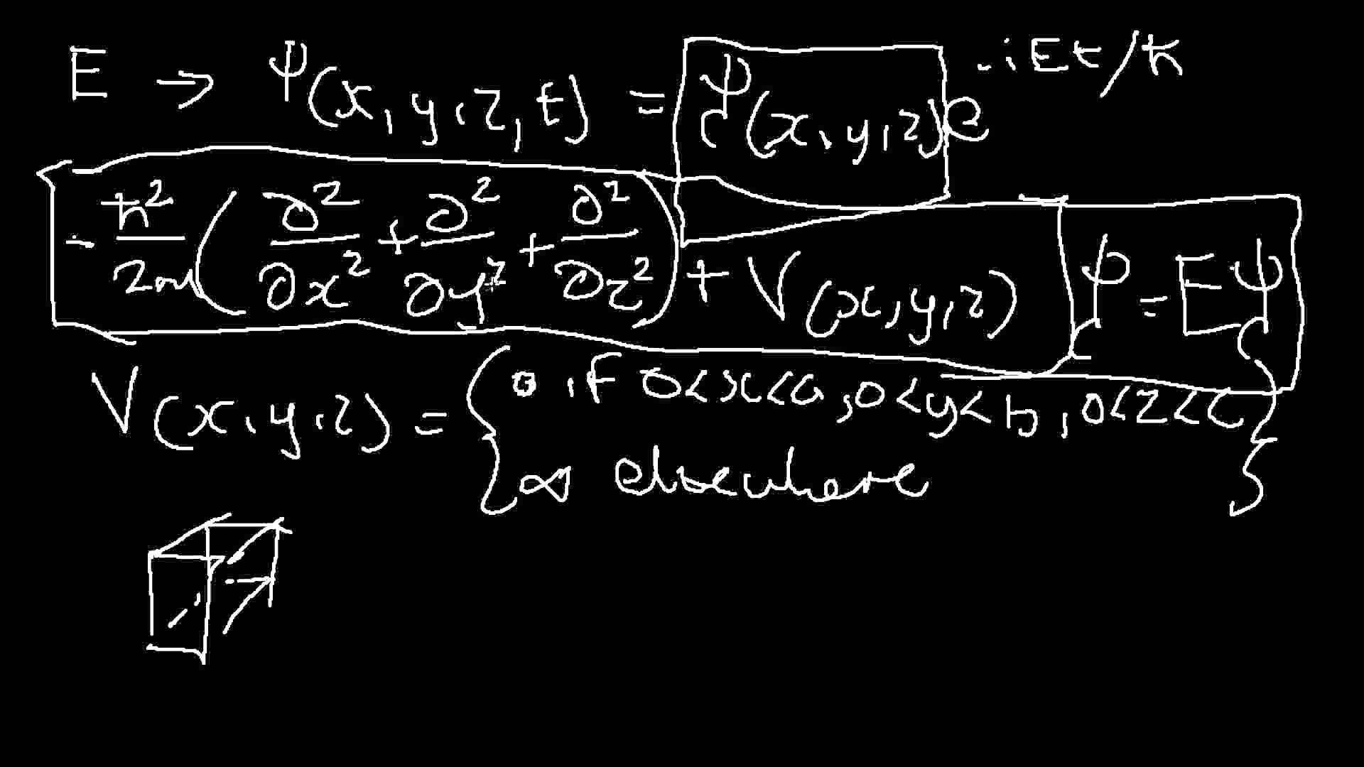 1920x1080 Adorable Quantum Mechanics Image & Wallpaper Corrado Jahn