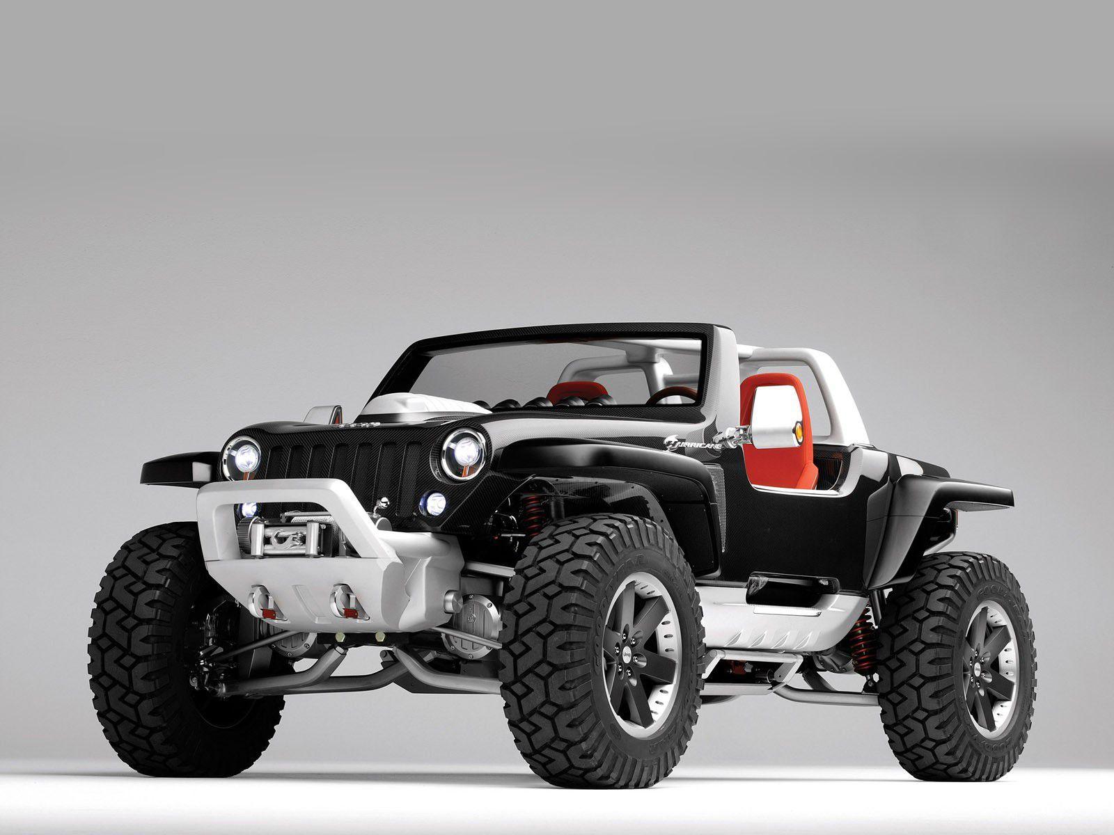 1600x1200 Jeep All SUV, Cherokee And Concept Cars Wallpaper
