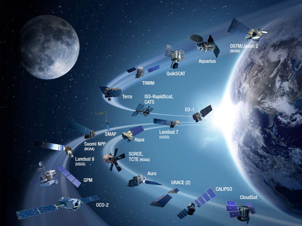 1024x768 New Animation Shows Orbits of NASA's Earth Remote Sensing
