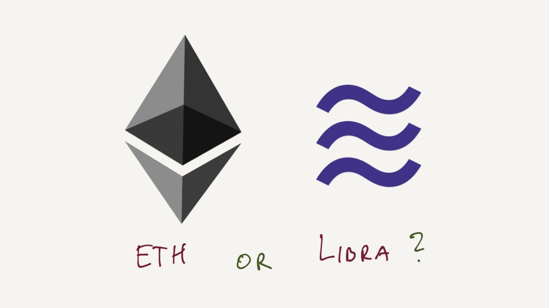 1920x1080 Comparing Ethereum and the Libra blockchain. by Adam Warski. SoftwareMill Tech Blog