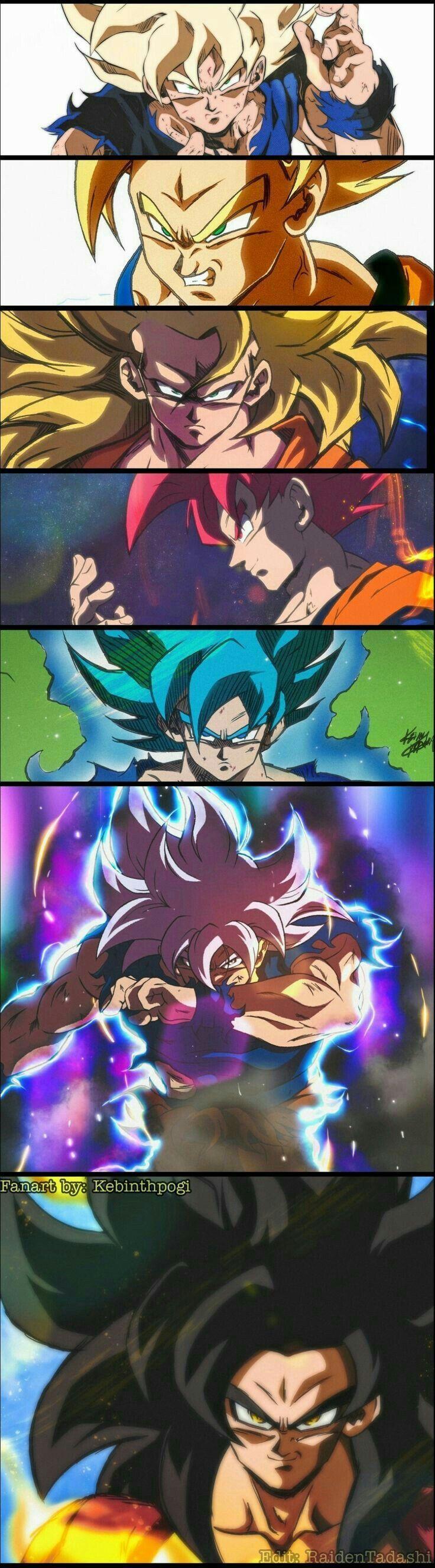 736x2650 1. Dragon ball artwork, Dragon ball art, Anime dragon ball super