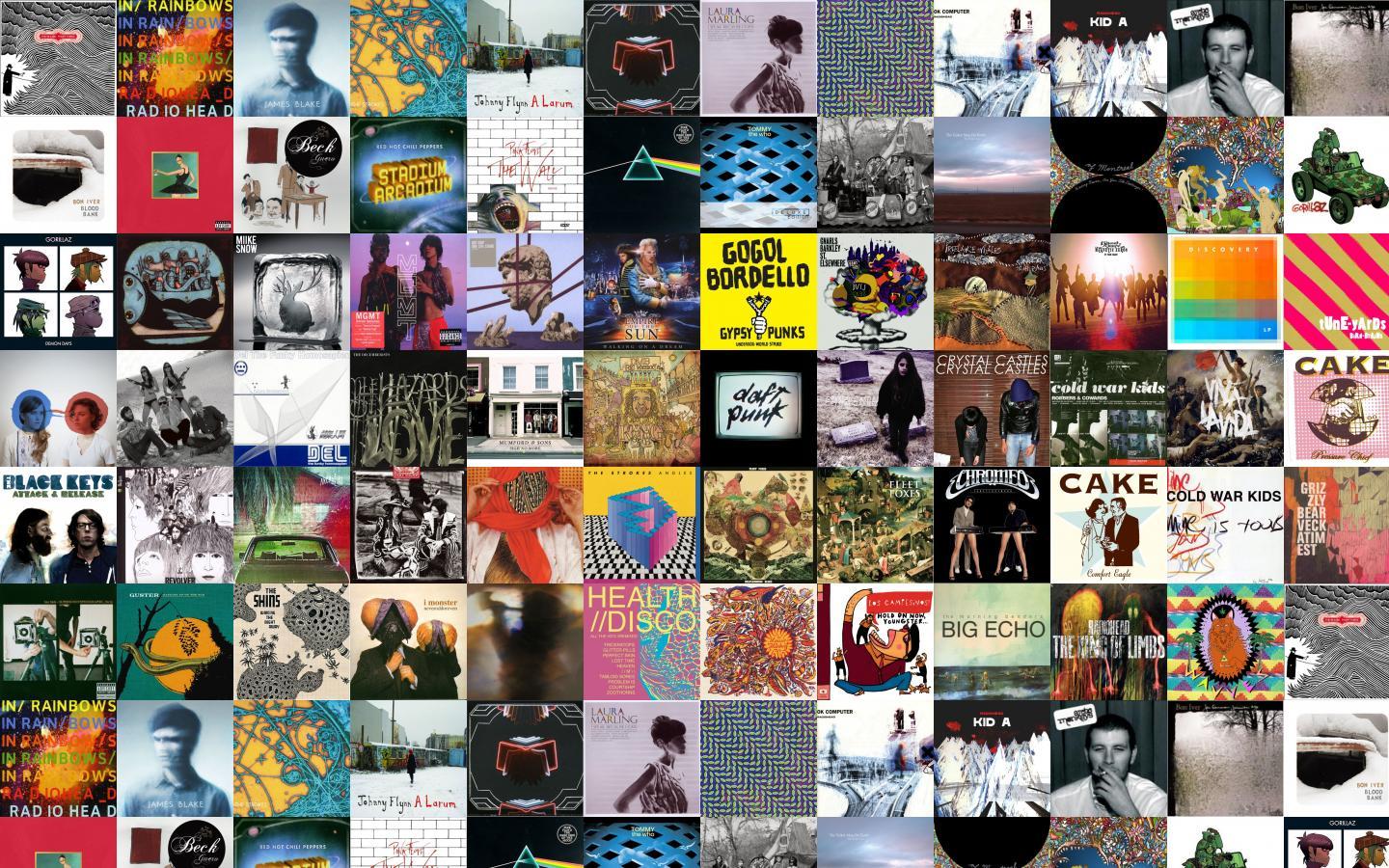 1440x900 Thom Yorke Eraser Radiohead In Rainbows James Blake Wallpaper « Tiled Desktop Wallpaper