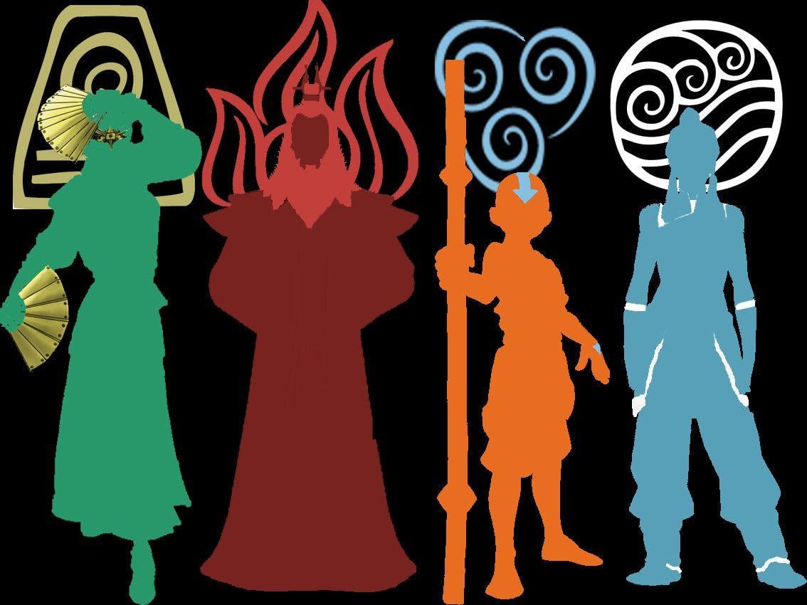 Avatar Roku Wallpapers Top Free Avatar Roku Backgrounds WallpaperAccess