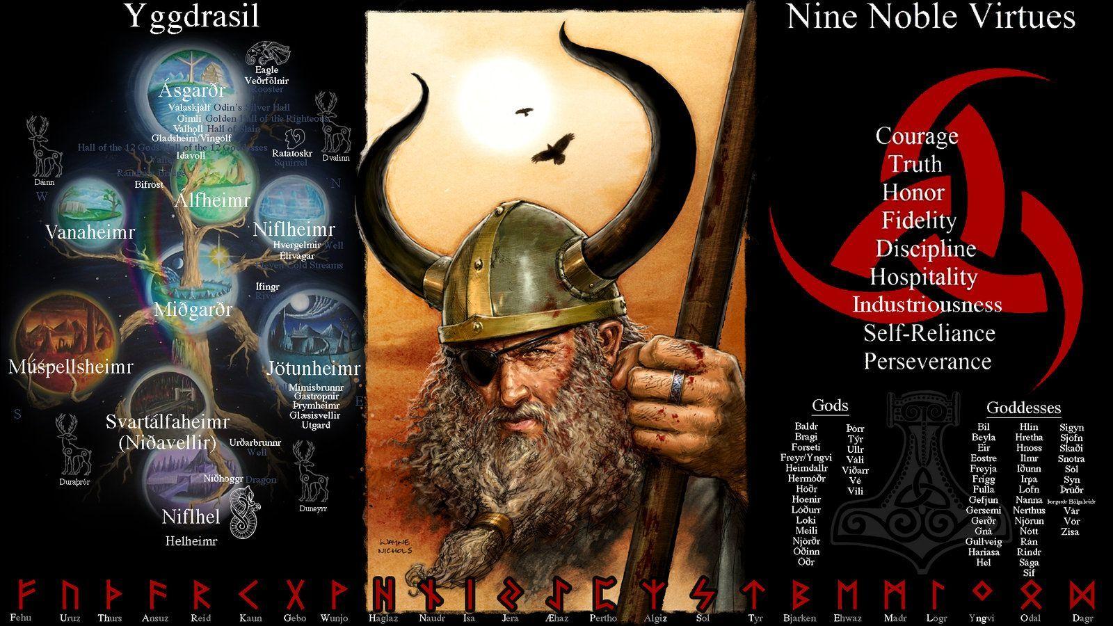 1600x900 Norsewallpaper. Asatru, Norse, Yggdrasil