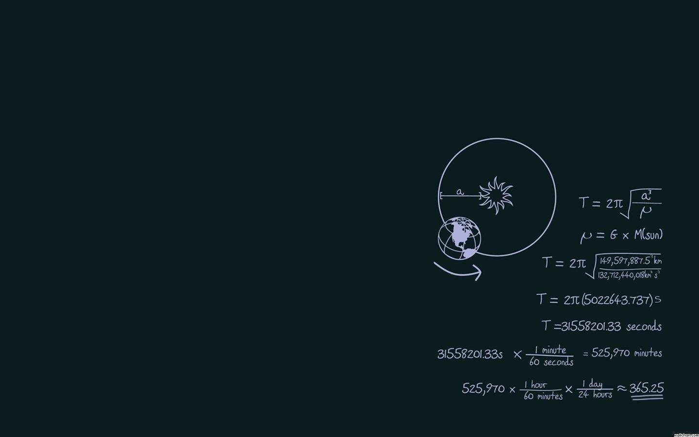 1440x900 Free download Enviar por e mail BlogThis Compartilhar no Twitter Compartilhar no [1440x900] for your Desktop, Mobile & Tablet. Explore Physics Wallpaper HD. Physics Wallpaper for Desktop, Particle Physics