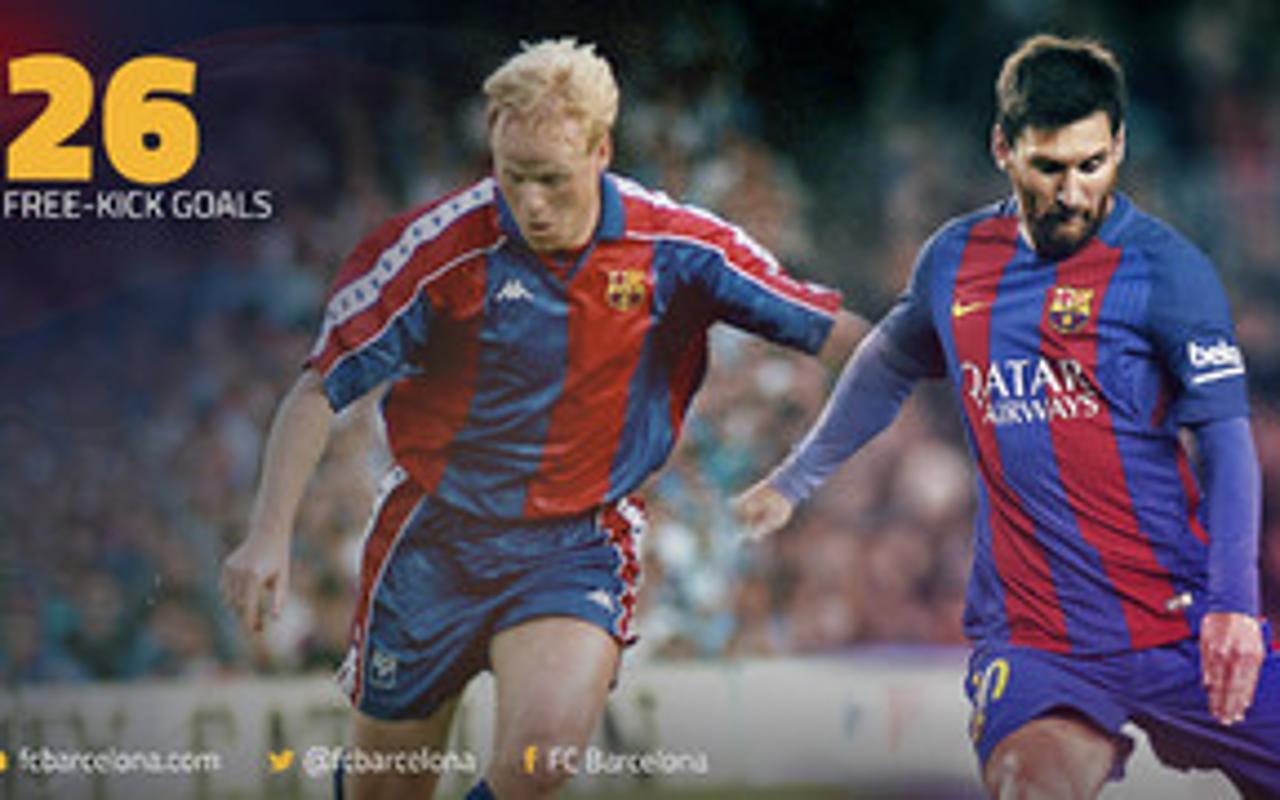 1280x800 Leo Messi vs Ronald Koeman