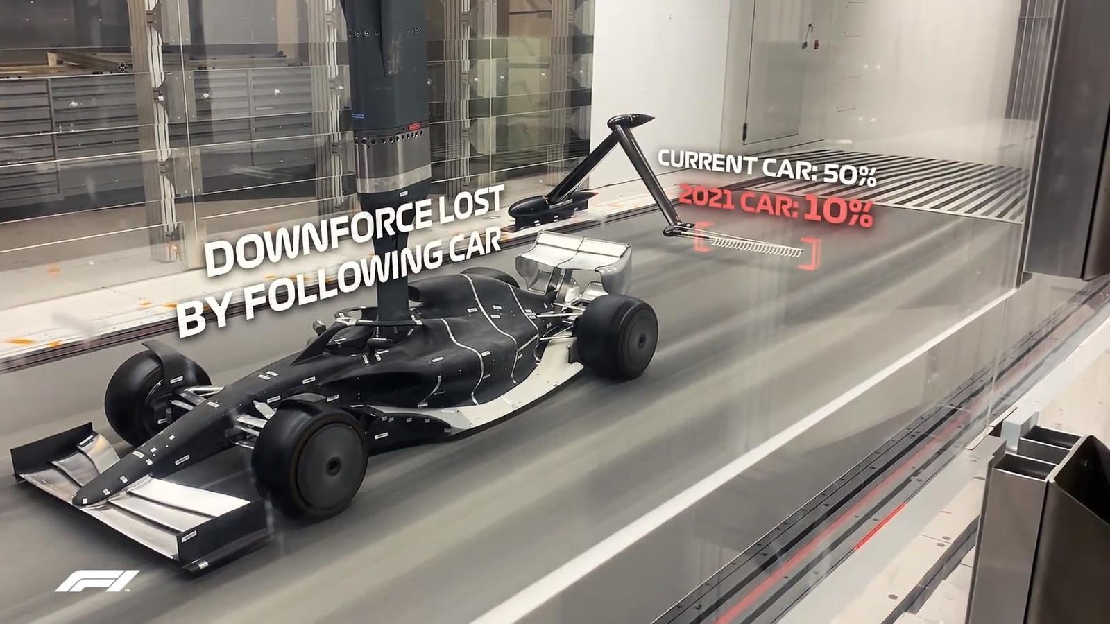 1600x900 Here's Your First Glimpse At What F1 Cars Will Look Like For The 2021 Season Picture, Photo, Wallpaper And (.)