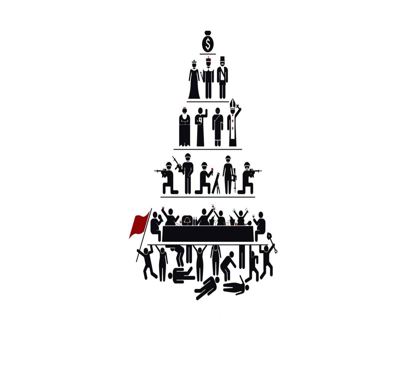 Capitalism Wallpapers - Top Free Capitalism Backgrounds - WallpaperAccess