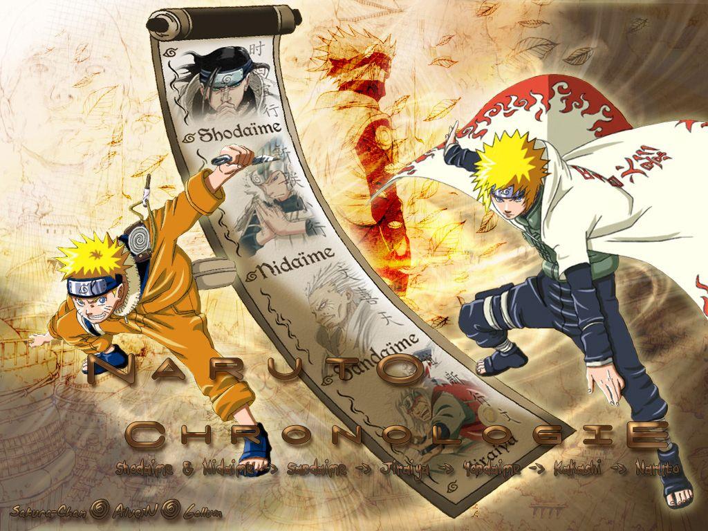 Fourth Hokage Wallpapers - Top Free Fourth Hokage Backgrounds