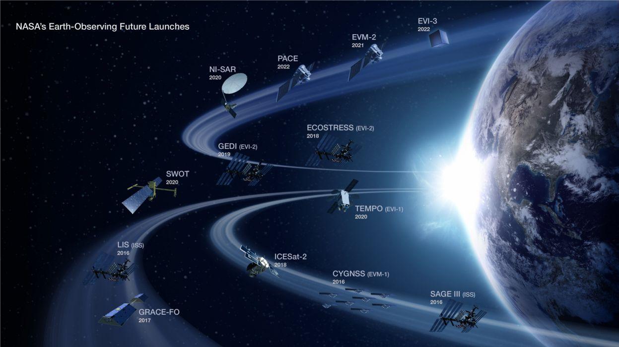 1247x700 Sci Fi Science Space Fantasy Spaceship Wallpaperx2305