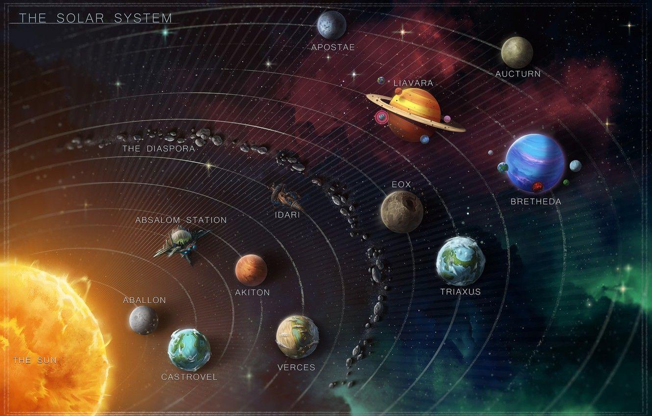 1332x850 Wallpaper The sun, The game, Planet, Star, Planet, Mesh, Markup, Art, Space, Asteroids, System, Illustration, RPG, Outer Space, Science Fiction, Solar System image for desktop, section игры