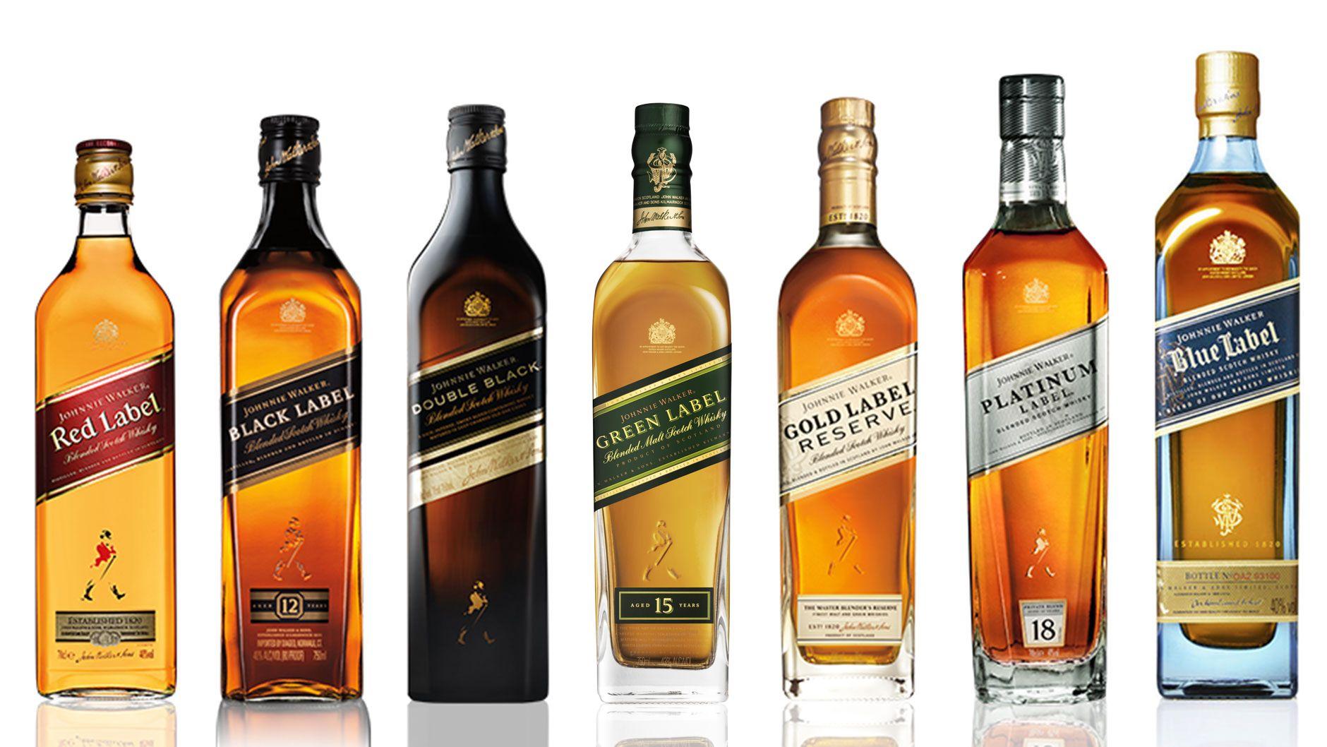 1880x1058 Johnnie Walker Scotch Whisky HD Wallpaper, Desktop Walker Labels