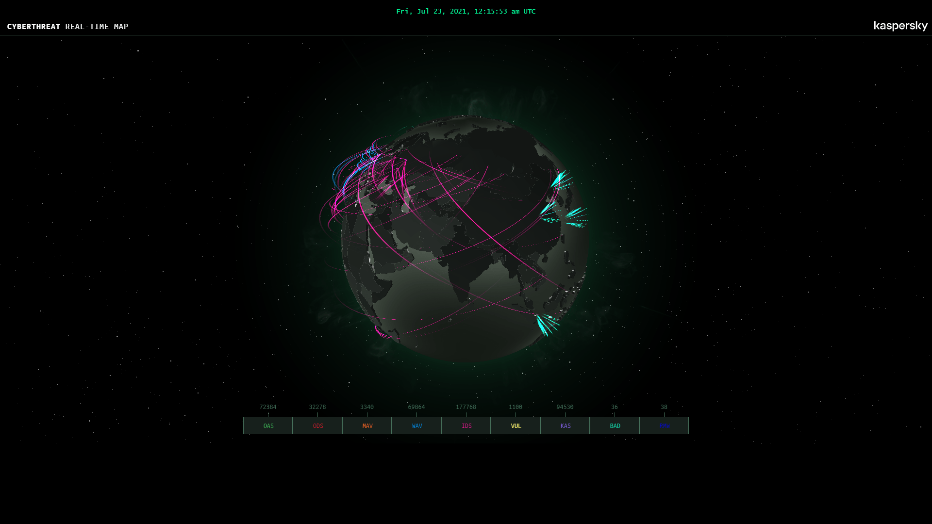 1920x1080 Kaspersky Cyberthreat Map V0.1alpha Live Wallpaper · rocksdanister lively · Discussion · GitHub