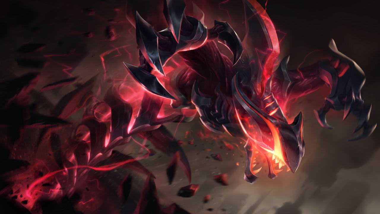 1280x720 Surrender at 20: Red Post Collection: Champion Insights, Context on Renekton PBE Changes, Update on the Tribunal, and more!