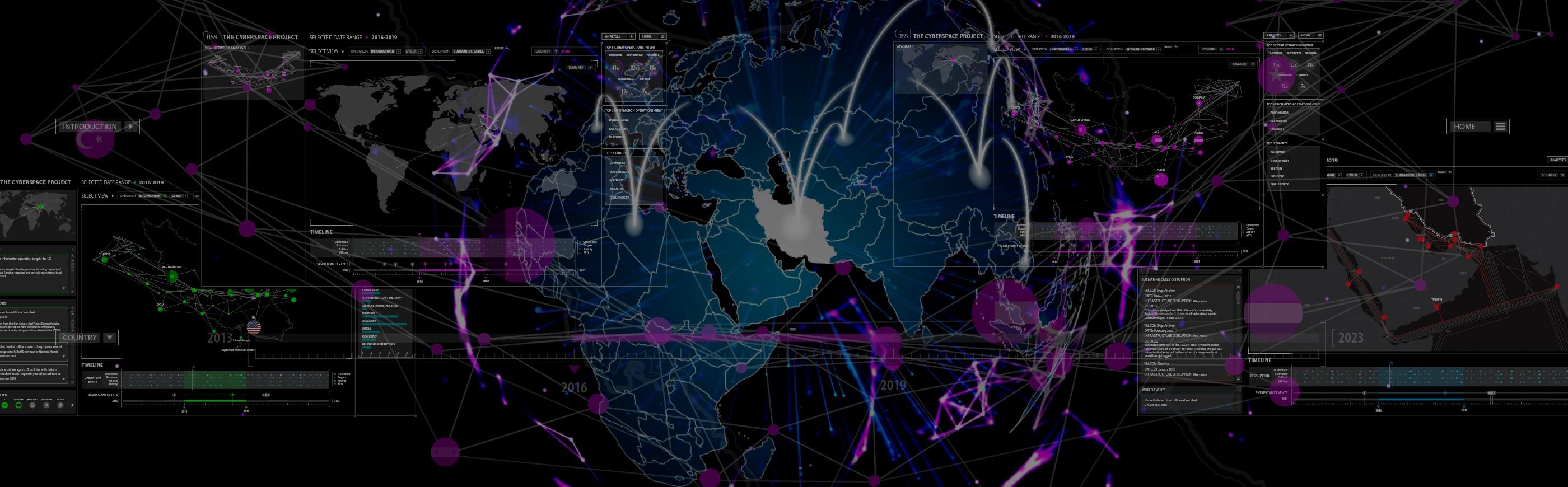 2800x870 IISS Cyber Power Matrix