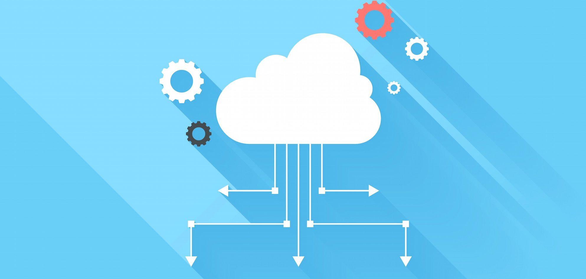 1986x947 Why 2015 Will Be the Year that the Cloud Comes of Age