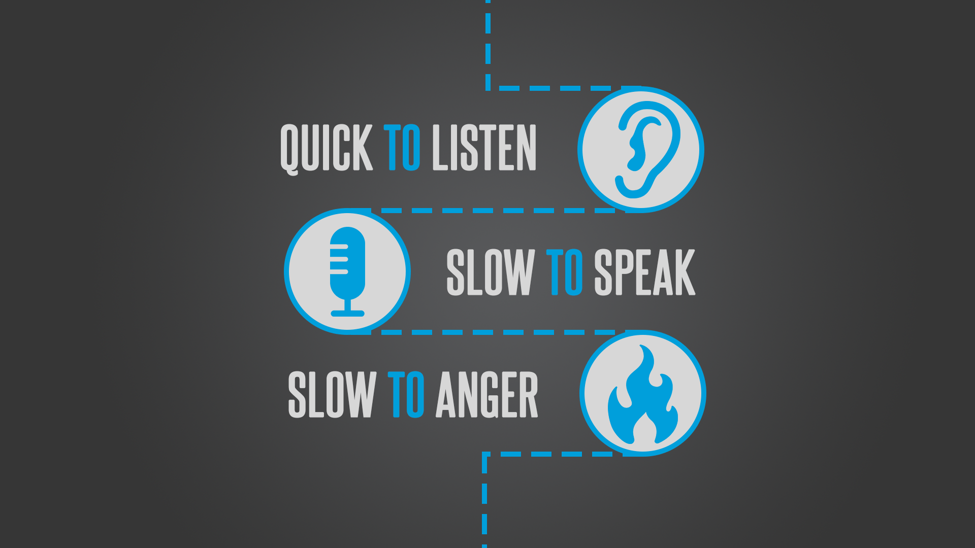 1920x1080 Listen more. Talk less. Calm down. Still Learning